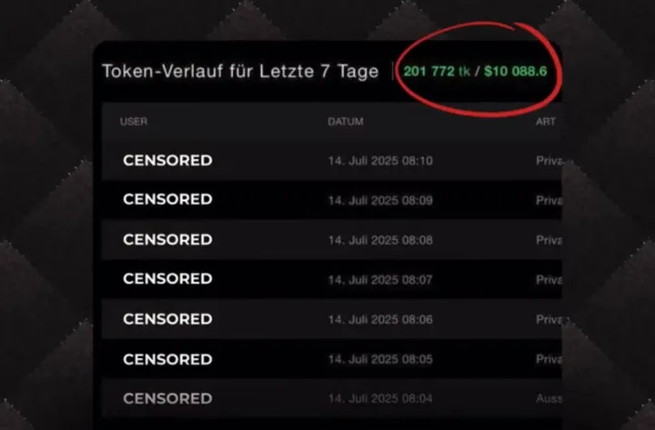 Auszahlungs-Screenshot: 10.088 $ in 7 Tagen