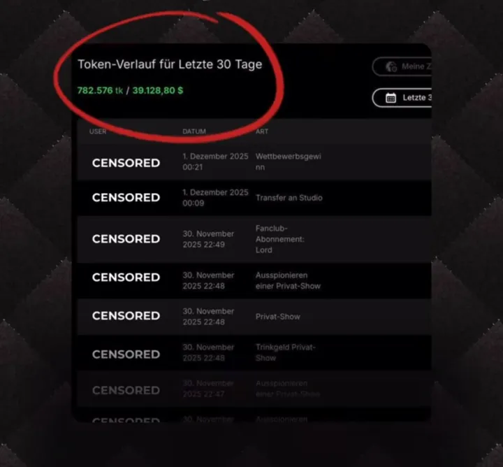 Auszahlungs-Screenshot: 39.128 $ in 30 Tagen
