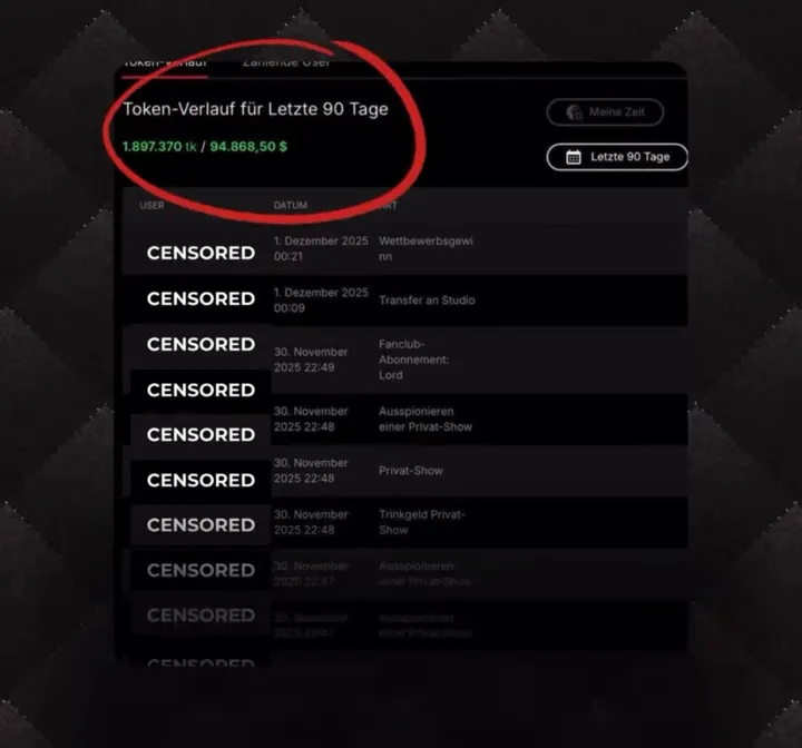 Auszahlungs-Screenshot: 94.868 $ in 90 Tagen